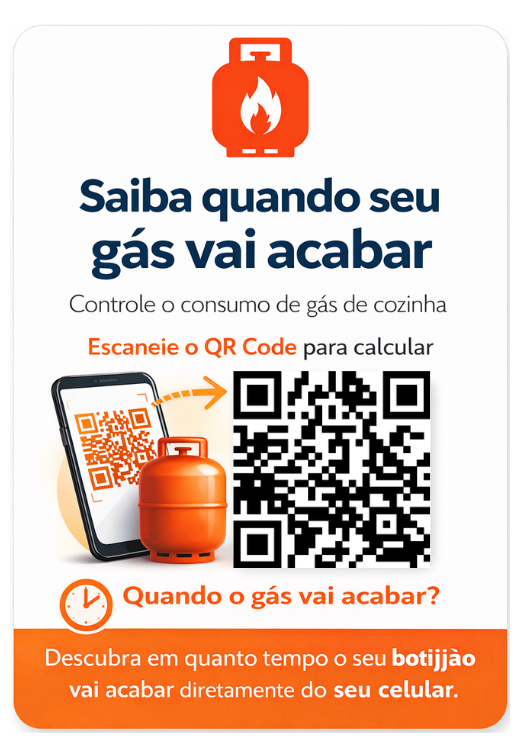 Fogão Inteligente